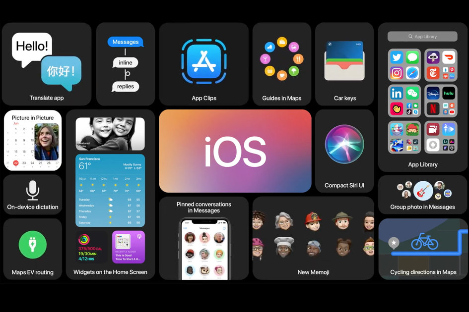 Apple’s iOS 14: Available Now.